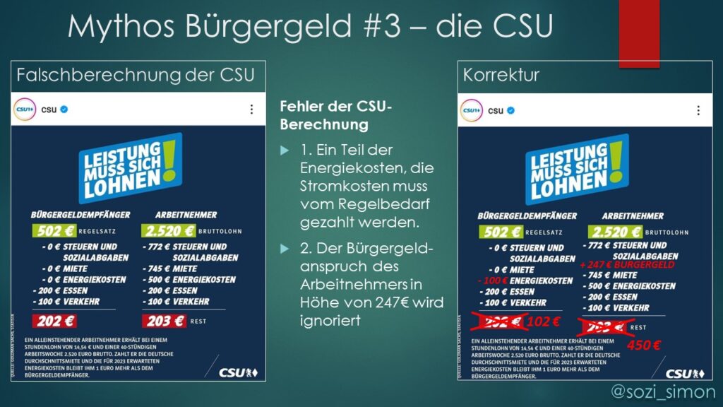 CSU-Bürgergeld widerlegt